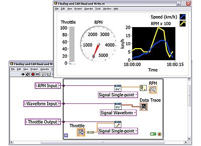 在​LabVIEW​中​复​用​现有​代码2