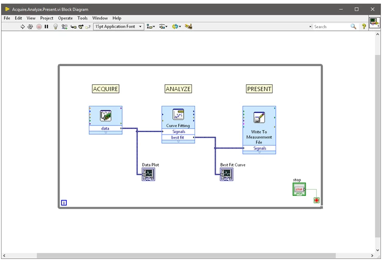 微信图片使用​LabVIEW，​从​测量​数据​中​获取​有用​信息