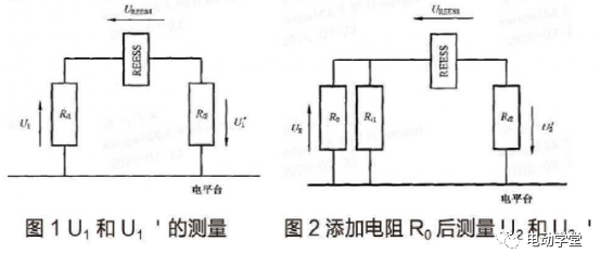 高压系统绝缘检测方法的研究1