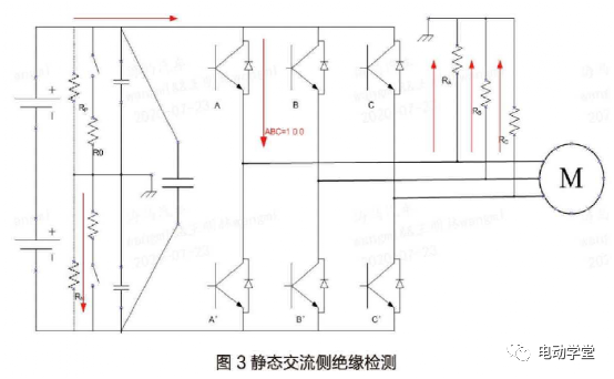 高压系统绝缘检测方法的研究2