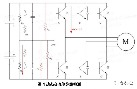 高压系统绝缘检测方法的研究5