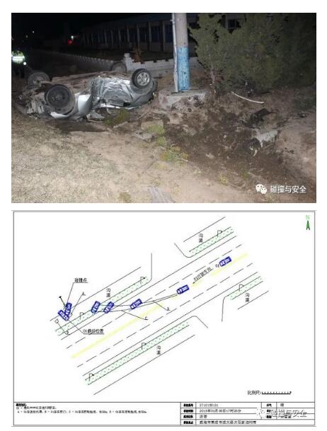 侧柱碰工况下乘员保护应对策略