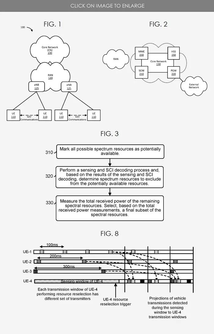 苹果发布自动驾驶汽车V2V通信系统专利2
