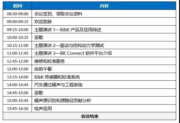 HBK 2021声学与振动技术交流日