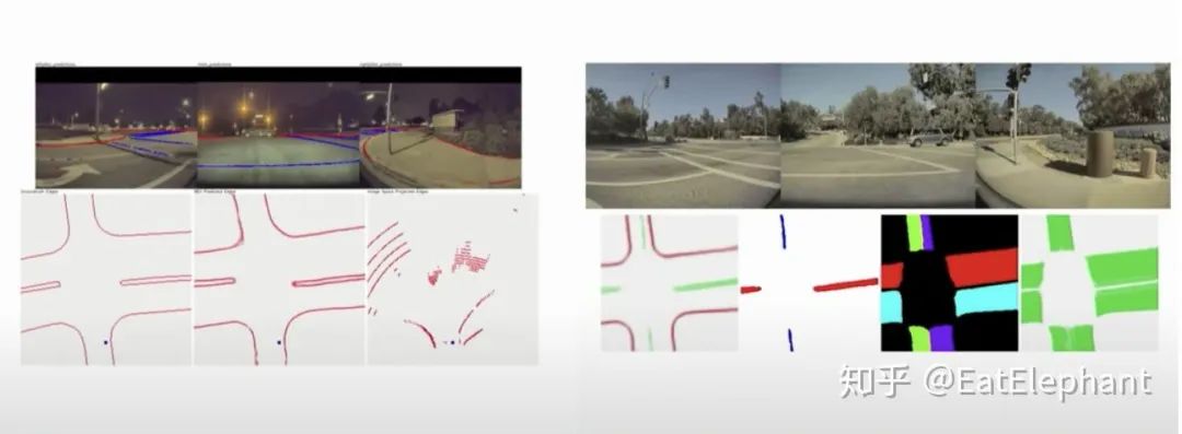 Tesla Autopilot 技术架构解读5