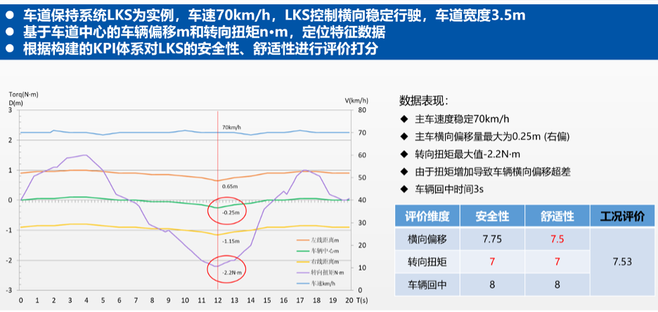 2021 i-VISTA虚拟仿真挑战赛邀您参赛2