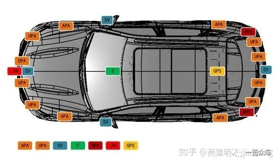 自动泊车技术分析7