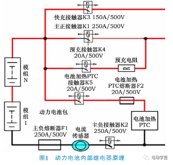 状态进行充电时继电器来回地断开