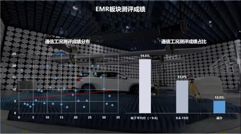 看不见摸不着的电磁辐射有那么可怕吗？