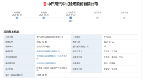 连续3年净利润过亿，中汽试验场“秘密”IPO顺利过会