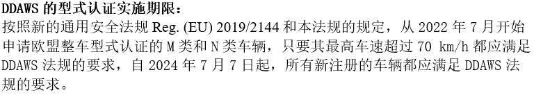 车辆ADAS法规进展 - 禁止使用个人生物信息，欧盟对DDAWS草案做出进一步解释5