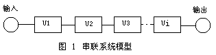 「电池组」的连接与可靠性