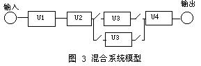 「电池组」的连接与可靠性2