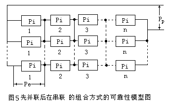 「电池组」的连接与可靠性4