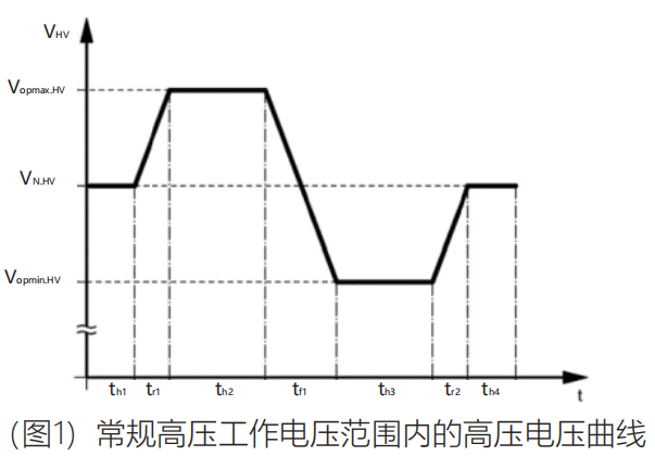 航裕电源：为新能源汽车工业发展注入强劲科技动力2