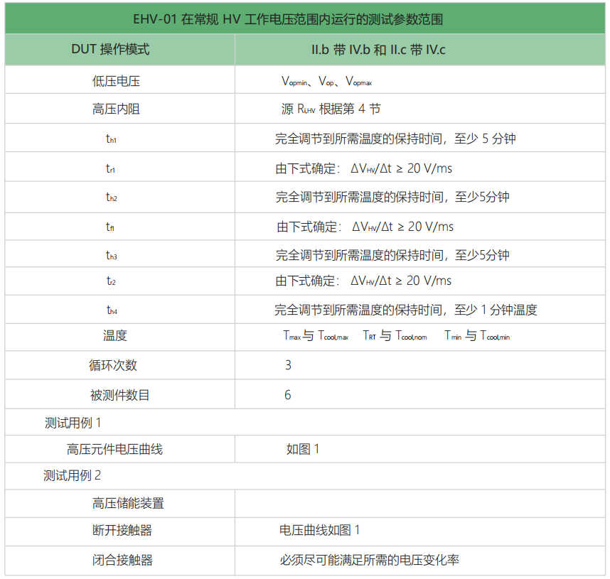 航裕电源：为新能源汽车工业发展注入强劲科技动力4