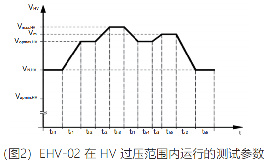 航裕电源：为新能源汽车工业发展注入强劲科技动力5