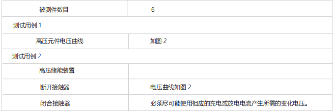 航裕电源：为新能源汽车工业发展注入强劲科技动力8