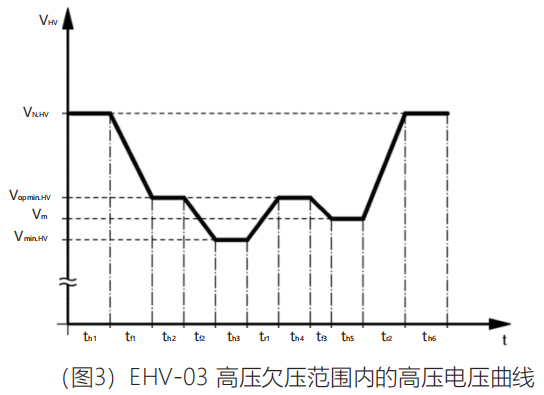 航裕电源：为新能源汽车工业发展注入强劲科技动力9