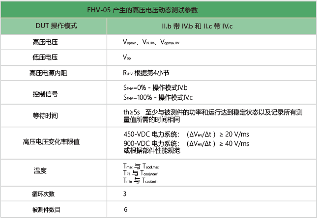 航裕电源：为新能源汽车工业发展注入强劲科技动力14