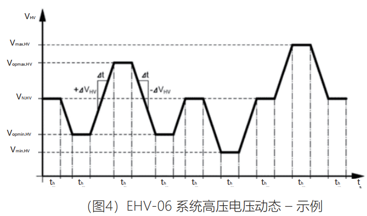 航裕电源：为新能源汽车工业发展注入强劲科技动力15