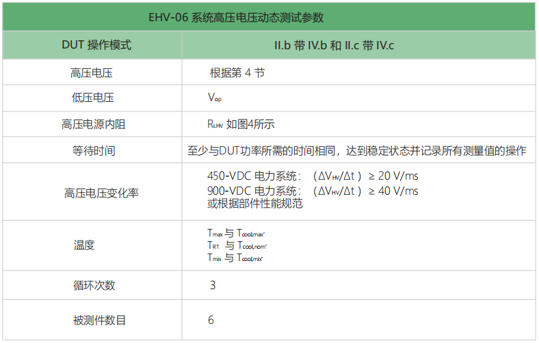 航裕电源：为新能源汽车工业发展注入强劲科技动力17