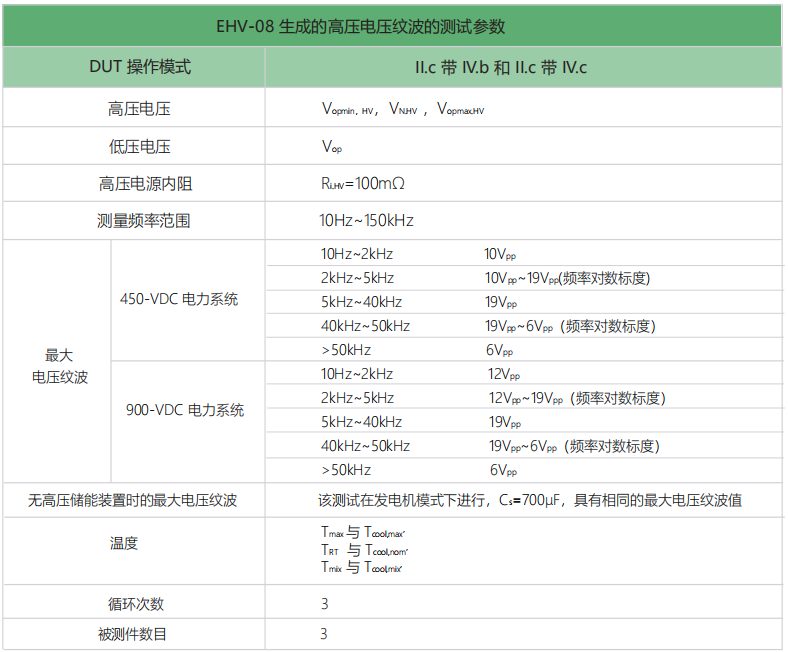 航裕电源：为新能源汽车工业发展注入强劲科技动力18