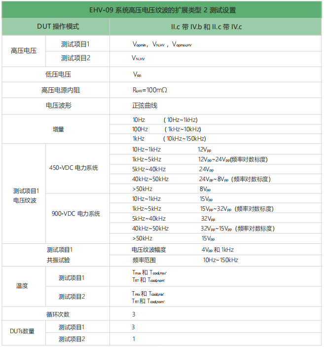 航裕电源：为新能源汽车工业发展注入强劲科技动力22