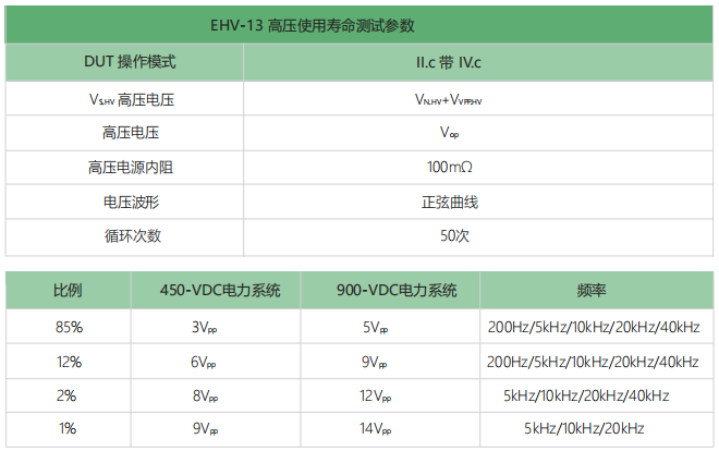 航裕电源：为新能源汽车工业发展注入强劲科技动力25