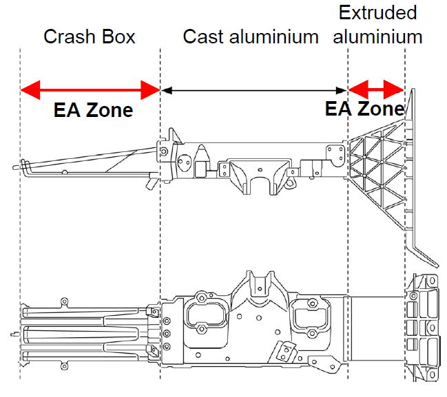 碳纤维复合材料在汽车碰撞安全上的应用4