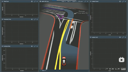 Tesla自动驾驶规划领域最新深度解析4
