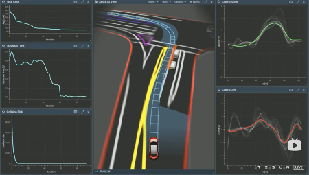 Tesla自动驾驶规划领域最新深度解析5