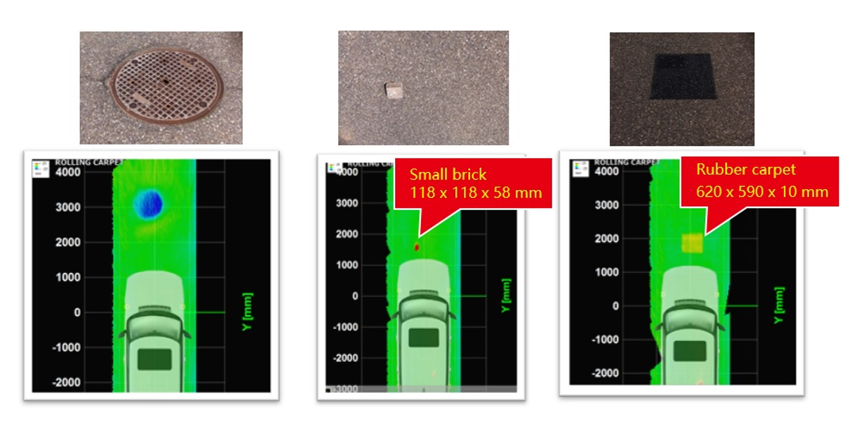 便捷、实时、高精度的路面测量系统XenoTrack1