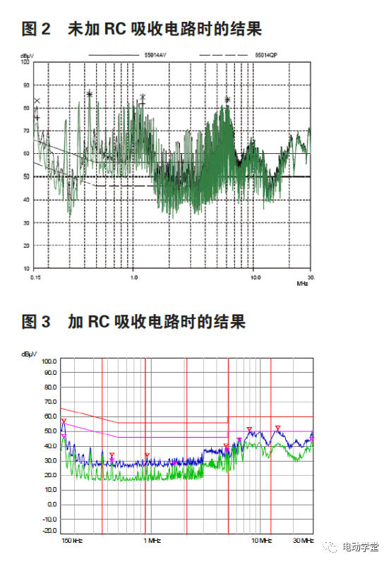 RC吸收电路对电动汽车双向充电器放电模式下电磁传导干扰的影响7