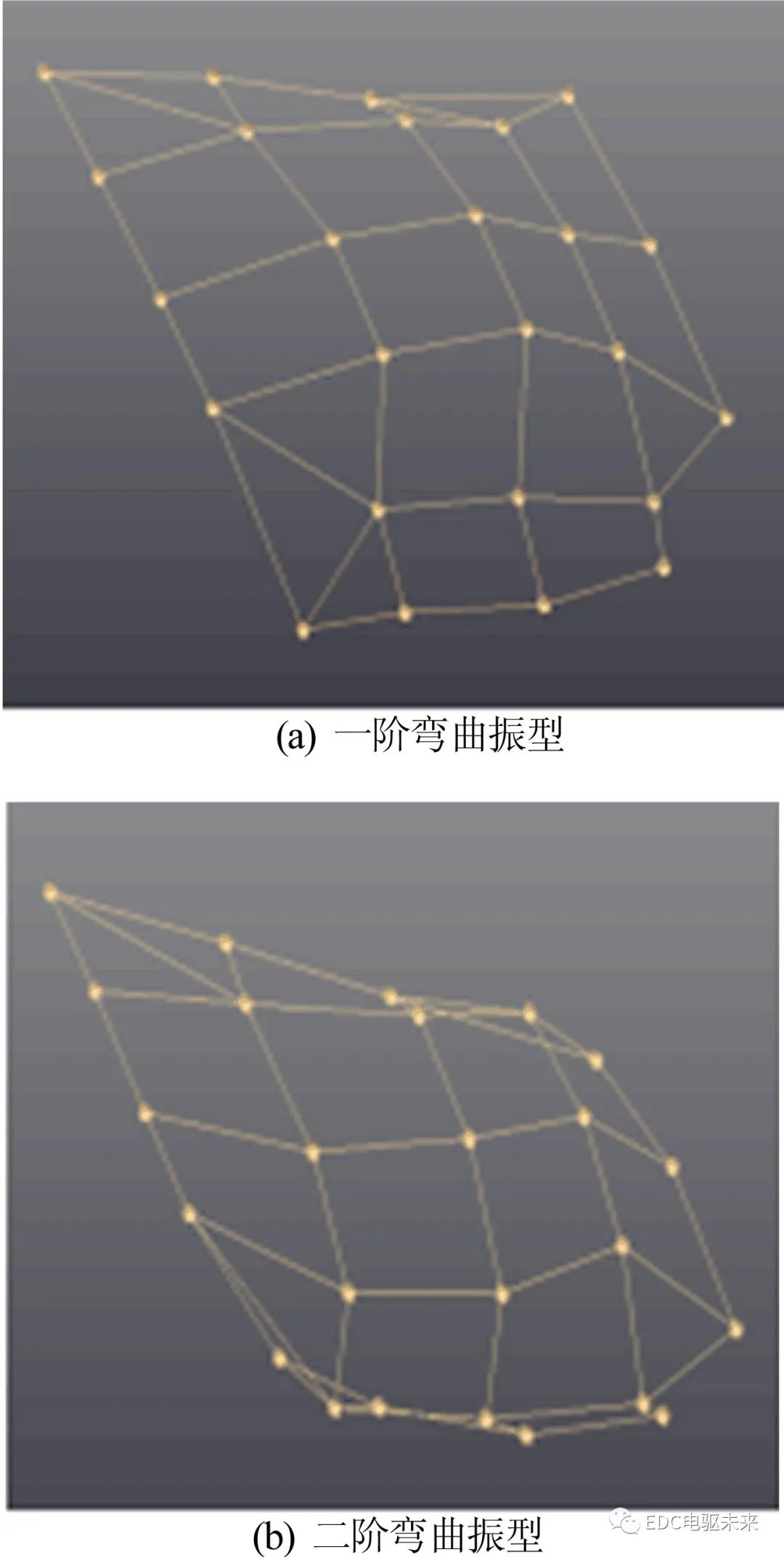 三合一电驱动系统振动噪声分析研究10