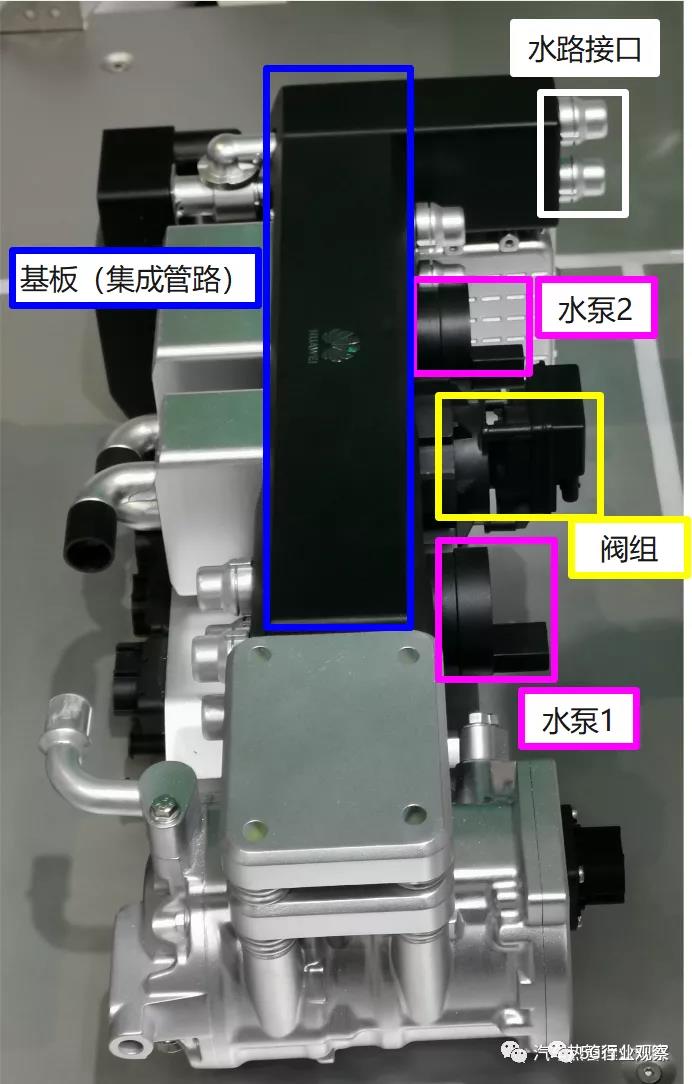 后视方向