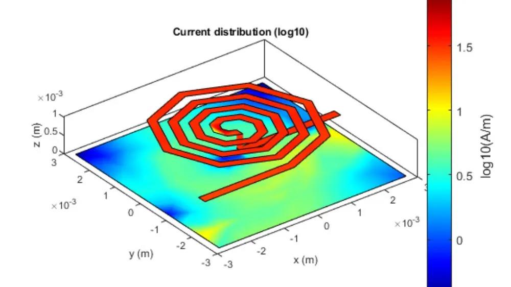 新版本来了！MathWorks 发布 MATLAB 和 Simul<i></i>ink 版本 2021b