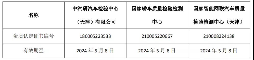 中汽研汽车检验中心（天津）有限公司关于国家质检中心更名的告知函
