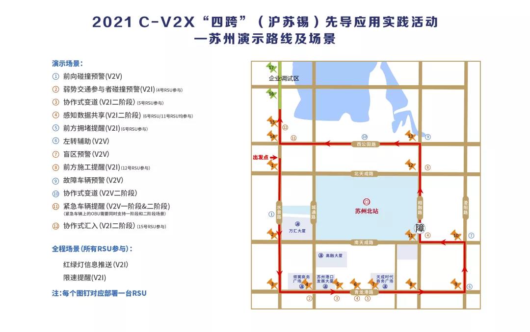 2021 C-V2X“四跨”（沪苏锡） 先导应用实践暨上海国际汽车城自动驾驶应用体验活动即将启动2