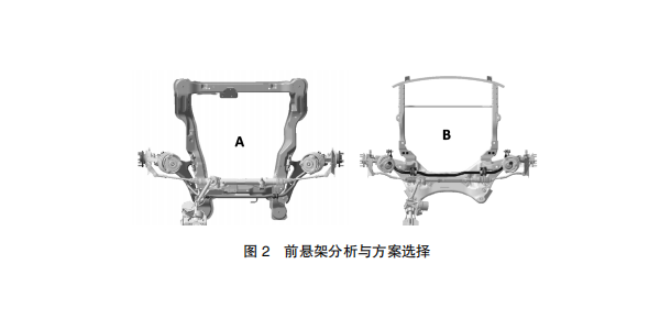 乘用车底盘平台化方案研究与应用——江淮汽车