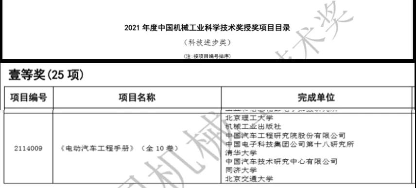 通用技术中国汽研荣获中国机械工业科学技术奖一等奖