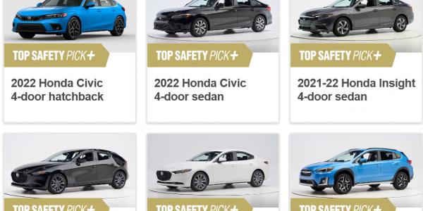 美国IIHS 2021年度最安全（ TOP SAFETY PICK+）车型