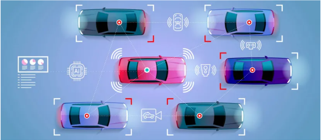 车用通信技术进入全新阶段为何V2V场景应用成为主流？