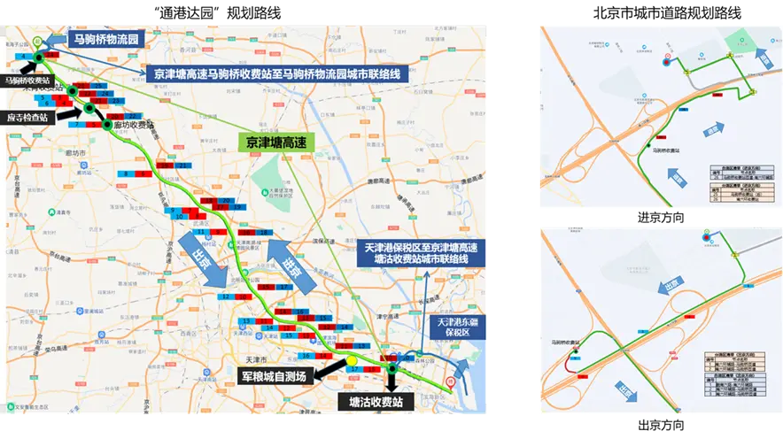 京津冀首条测试高速开放 北京自动驾驶重卡实现三地联运