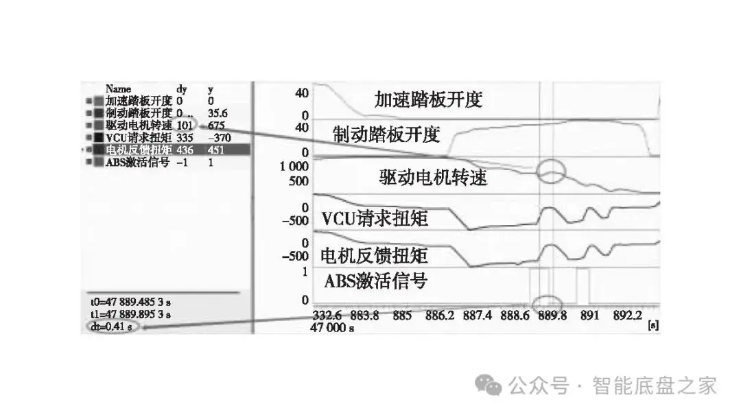 记忆环vcu260图片图片