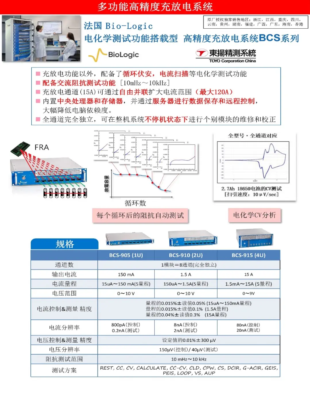 东扬出展设备预览1.png