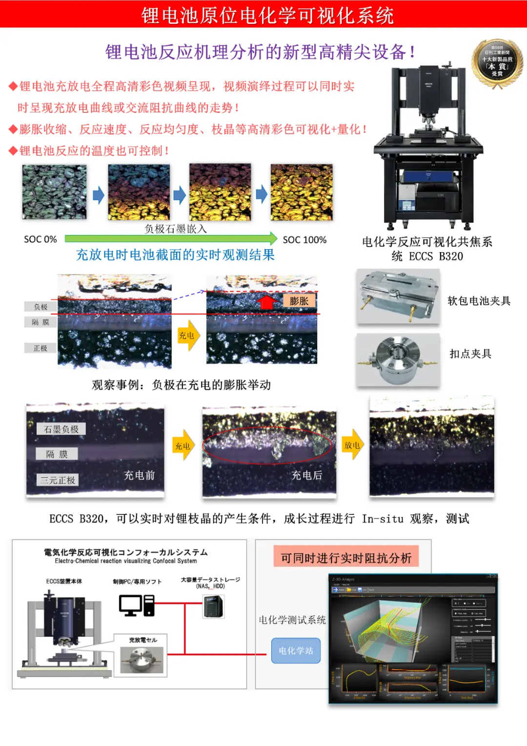 WPS图片(1).png