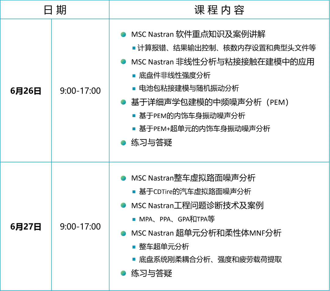 nastran.png